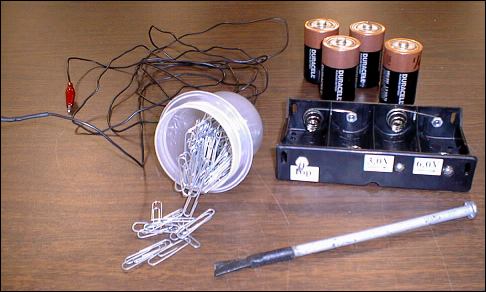 Magnets and Electromagnets materials