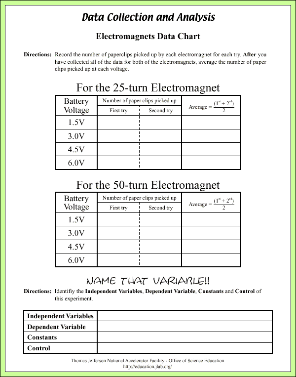 Magnets and Electromagnets - Lab Pages - Data Chart