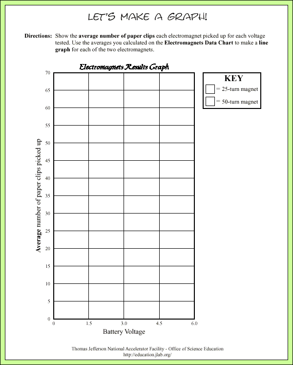 Magnets and Electromagnets - Lab Pages - Graph