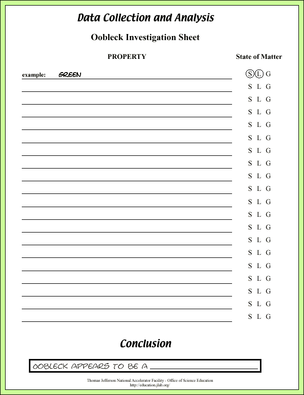 Oobleck - Lab Pages - Data Chart