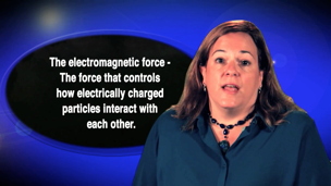 Electromagnetic Force