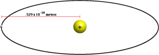 A hydrogen atom.