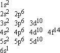 The electron configuration table for the element gold.