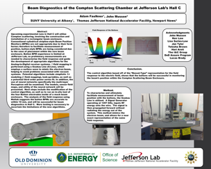 Compton Scattering Chamber