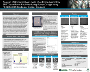 Contamination Levels
