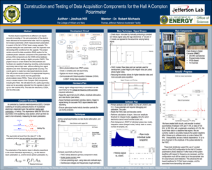 Data Acquisition Components