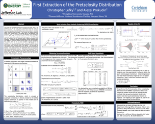 Pretzelosity Distribution