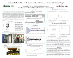 Pulse NMR System