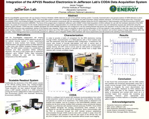 Integration of the APV25 Readout Electronics
