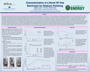 HF-free Electrolyte for Niobium Polishing