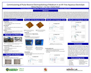 Pulse Reverse Electropolishing