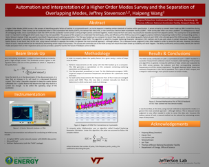 Automation of a Higher Order Modes Survey
