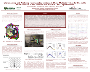 Analyzing Hammamatsu Multianode PMTs