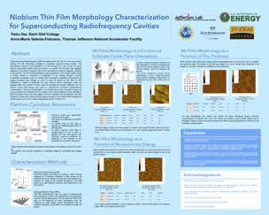 Niobium Thin Film Characterization