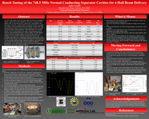 Bench Tuning of Separator Cavities
