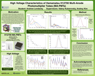 Multi-Anode Photomultiplier Tubes
