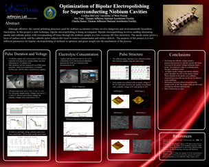 Bipolar Electropolishing for Niobium Cavities