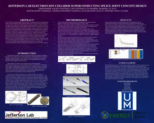 JLEIC Splice Joint Concept Design