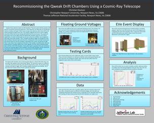 Recommissioning of the Qweak Drift Chambers