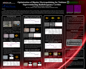Optimization of Bipolar Electropolishing