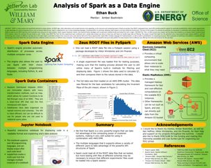 Analysis of Spark as a Data Engine