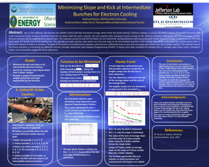 Minimizing Kick and Slope for Electron Cooling