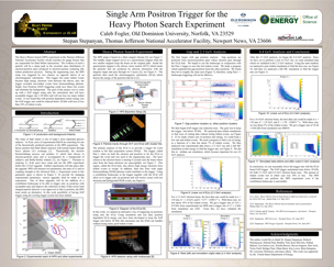 Single Arm Positron Trigger
