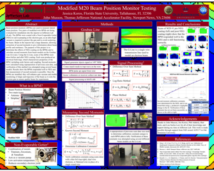Modified M20 Beam Position Monitor Testing