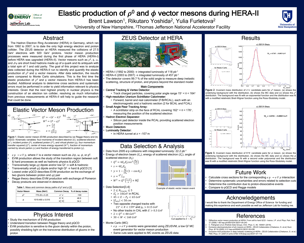 Elastic ρ<sup>0</sup> and φ Vector Meson Production