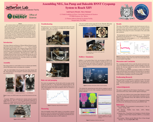 Bakeable BNNT Cryopump System
