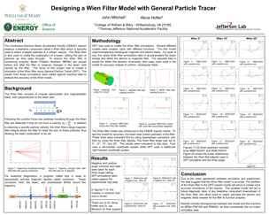 Designing a Wien Filter Model
