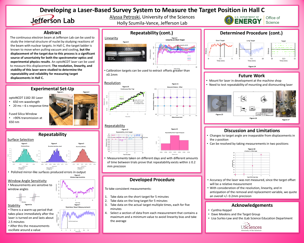 Laser-Based Survey System 