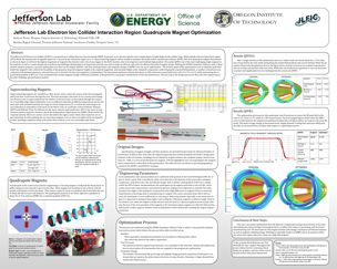 Quadrupole Magnet Optimization