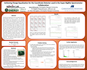 Charge Equalization for the Coordinate  Detector