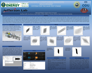 Designing a Longitudinal Measurement System 