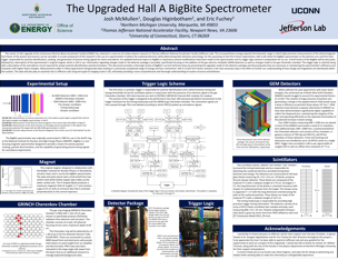 The Upgraded Hall A BigBite Spectrometer