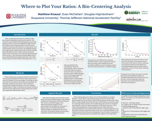 Where to Plot Your Ratios