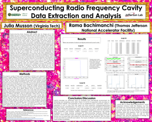 Cavity Data Extraction and Analysis