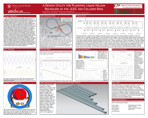 Liquid Helium Recoolers in JLEIC