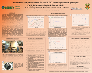 Robust Reservoir Photocathode