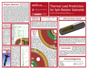 Thermal Load Predictions
