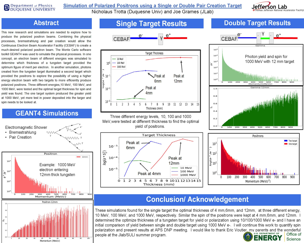 Positrons with a Multiple Target System