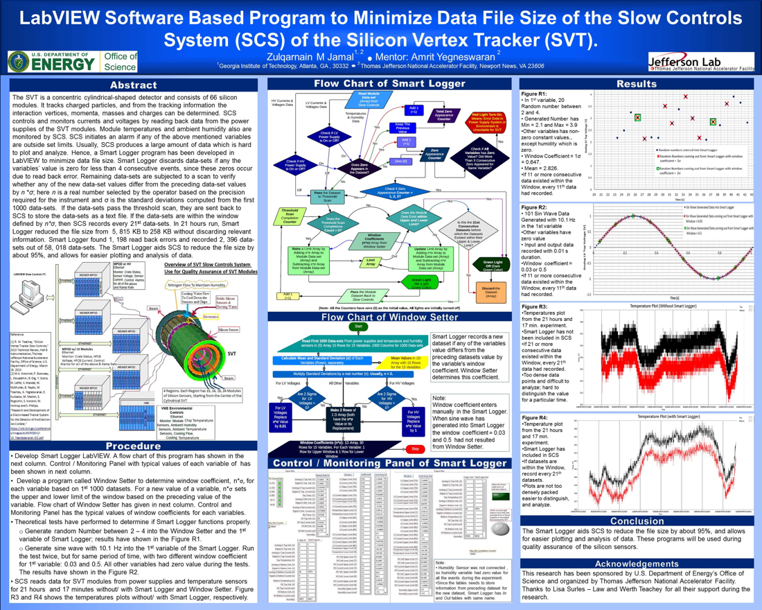 LabVIEW Software Based Program to Minimize Data File Size of the<br>Slow Controls System (SCS) of the Silicon Vertex Tracker (SVT)