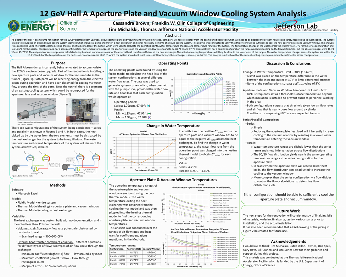 12 GeV Hall A Aperture Plate and Vacuum Window<br>Cooling System Thermal and Fluidic Analysis