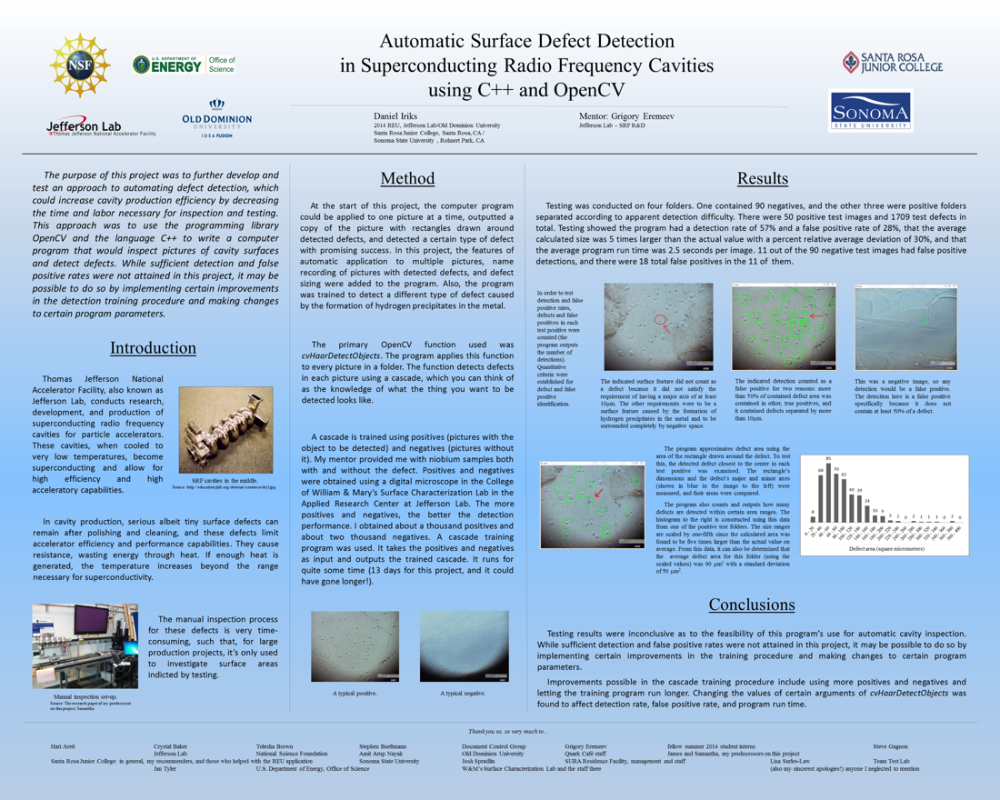 Automatic Surface Defect Detection in Superconducting<br>Radio Frequency Cavities using C++ and OpenCV