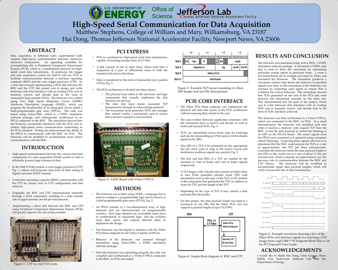 High-Speed Serial Communication for Data Acquisition