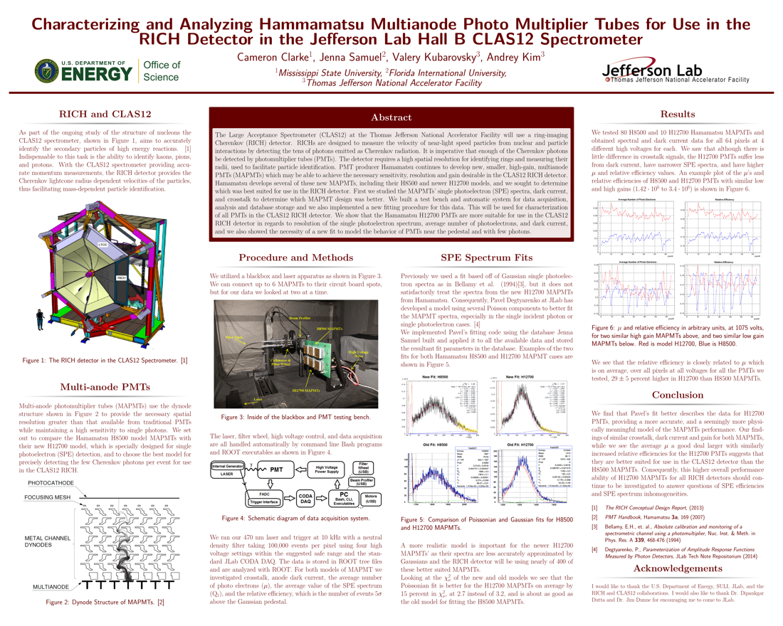 Characterizing and Analyzing Hammamatsu Multianode<br>Photomultiplier Tubes for Use in the RICH Detector in the<br>Jefferson Lab Hall B CLAS12 Spectrometer