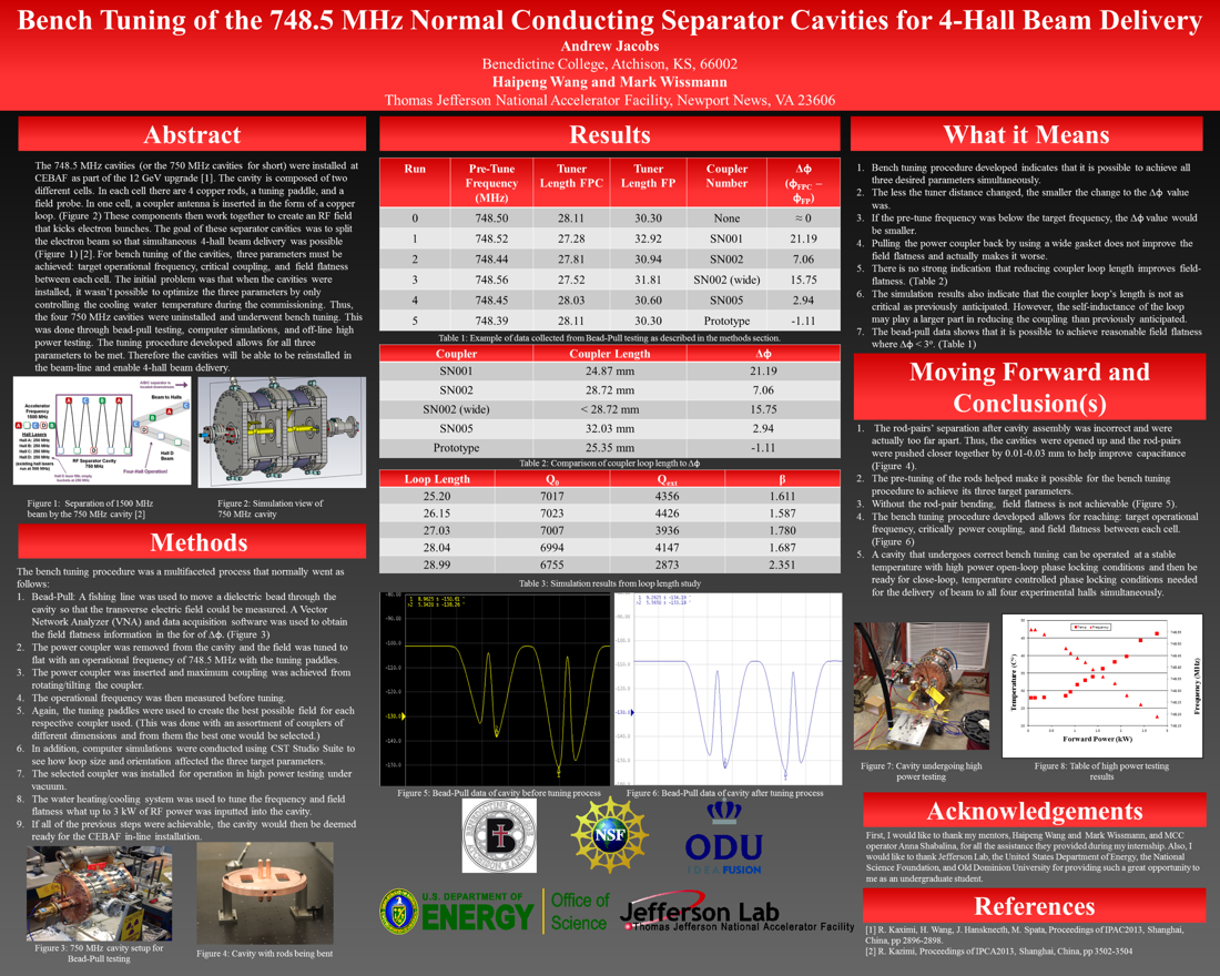 Bench Tuning of the 748.5 MHz Normal Conducting<br>Separator Cavities for 4-Hall Beam Delivery