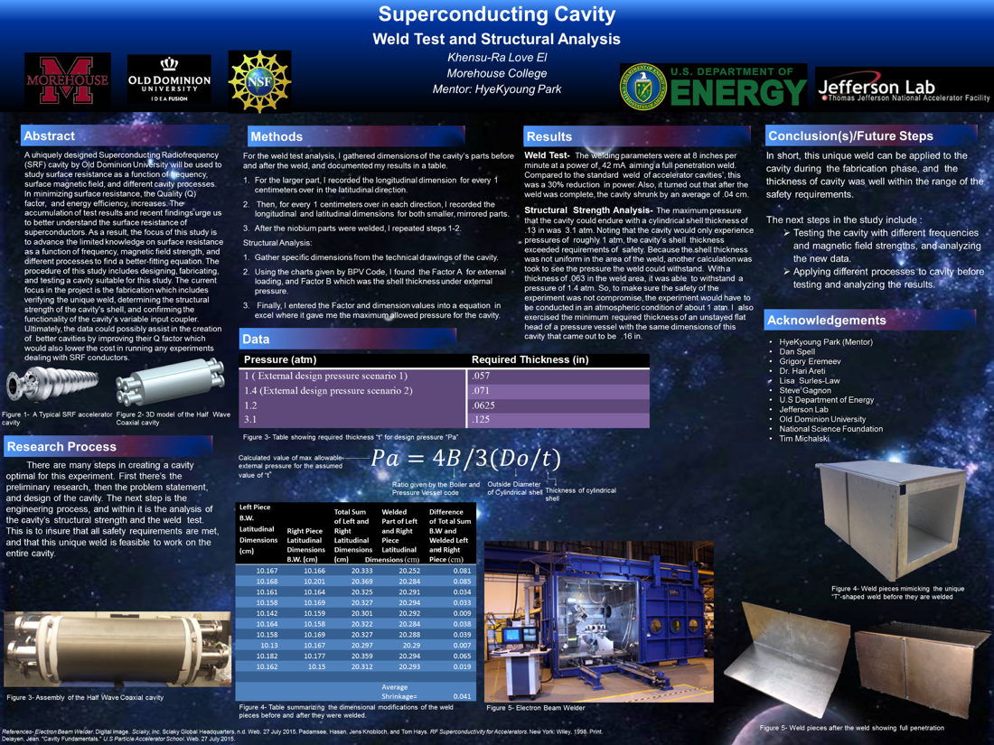 Superconducting Cavity: Weld Test and Structural Analysis