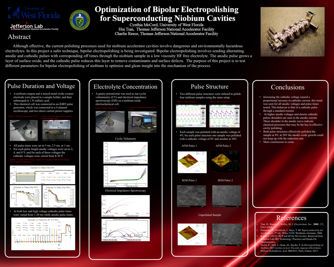 Optimization of Bipolar Electropolishing for Niobium Accelerator Cavities